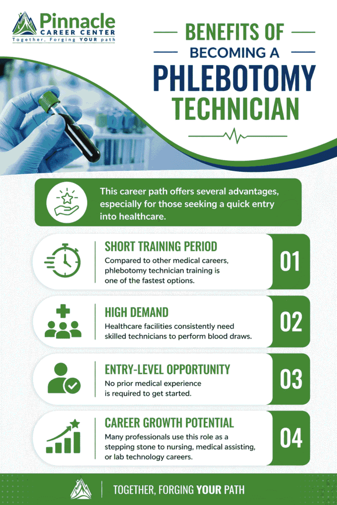 How Long Does It Take to Become a Phlebotomy Technician? 3 Benefits of Becoming a Phlebotomy Technician
