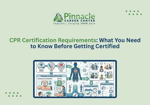 CPR Certification Requirements: What You Need to Know Before Getting Certified