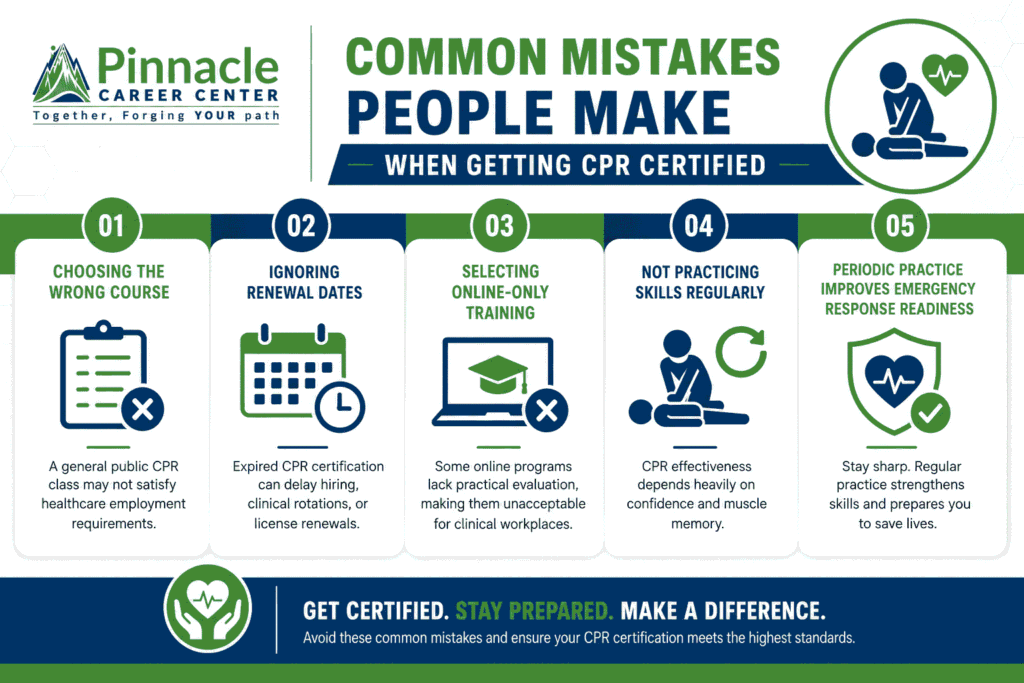 CPR Certification Requirements: What You Need to Know Before Getting Certified 3 Common Mistakes People Make When Getting CPR Certified