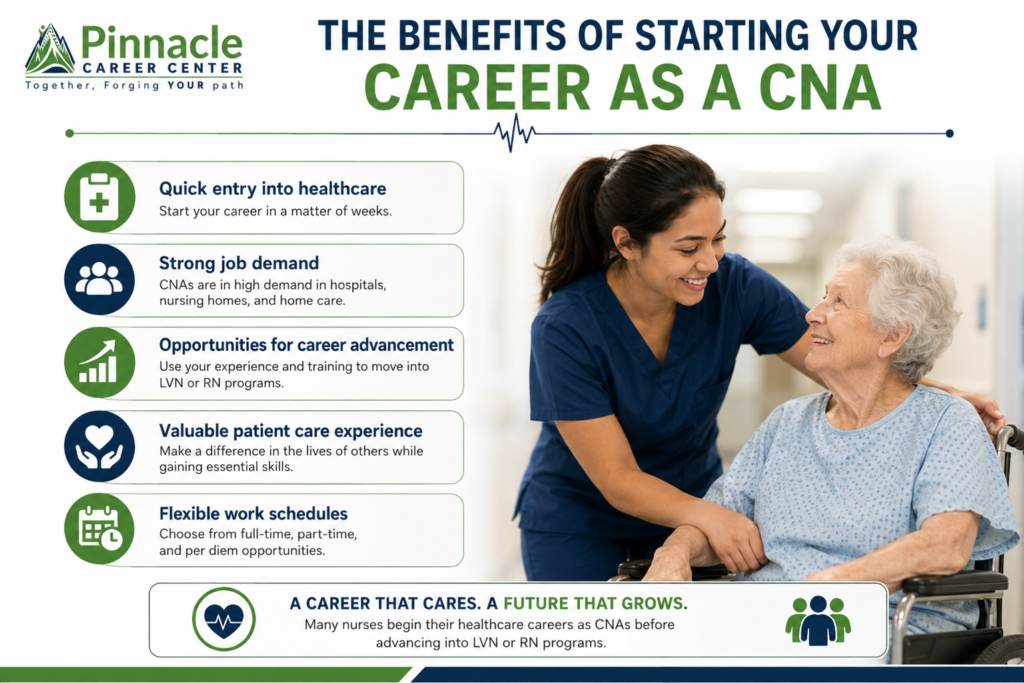 How to Become a Certified Nursing Assistant in Texas: Proven Guide to a Successful Career in 2026 2 Jun 24 2026 03 48 10 PM 1