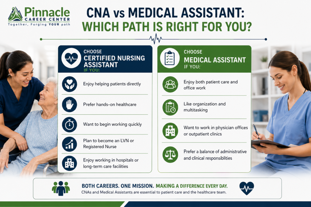 CNA vs Medical Assistant: Which Healthcare Career Is Better in Texas in 2026? 4 Which Career Is Right for You