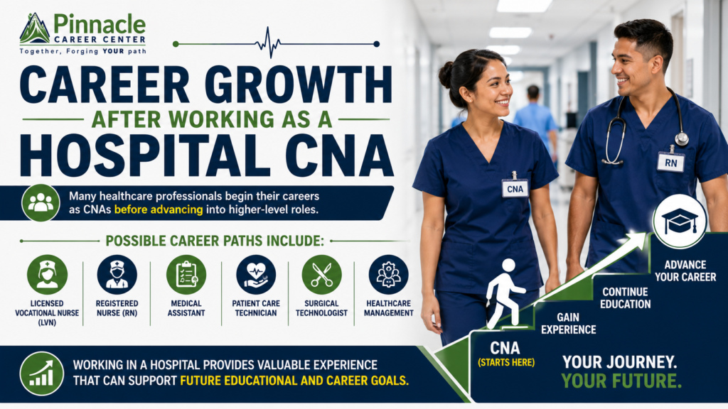 Can a CNA Work in a Hospital in Texas? Everything You Need to Know in 2026 4 CAREER GROWTH