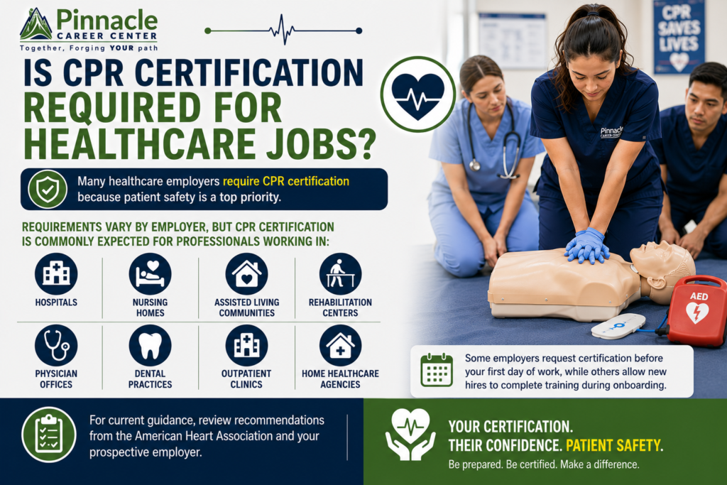 Is CPR Certification Required for Healthcare Jobs