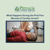 First Five Minutes of Cardiac Arrest