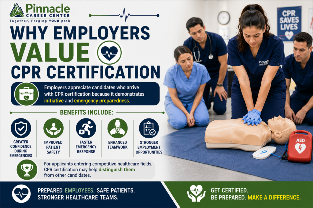 Why Employers Value CPR Certification